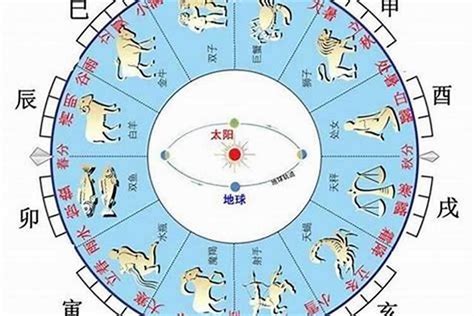 2024 天干地支|今天农历干支查询，天干地支年月在线查询，今日天干地支是什么…